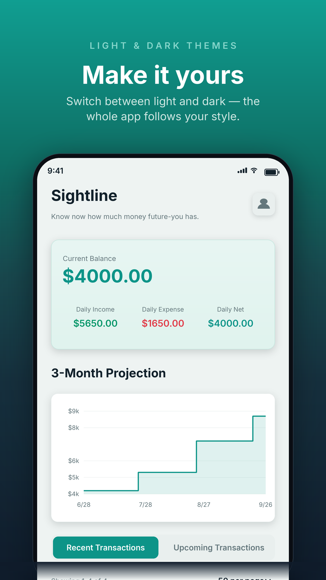 Sightline: Cash Flow Forecast light theme
